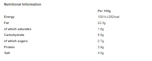 Patak's Mild Curry Spice Paste 283g (Pack of 6)