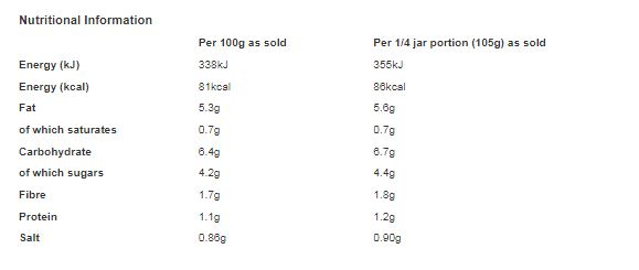 Sharwood's Cooking Sauce Balti 420g (Pack of 6)
