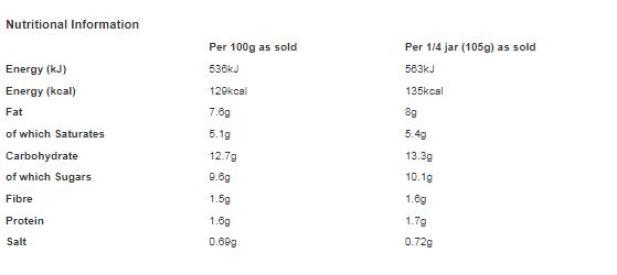 Sharwood's Cooking Sauce Korma 420g (Pack of 6)