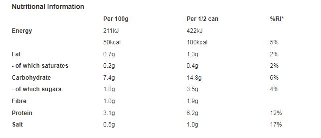 Heinz Big Soup Chunky Chicken & Vegetable 400g (Pack of 12)