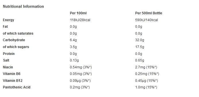 Boost Sport Isotonic Orange 500ml (Pack of 12)