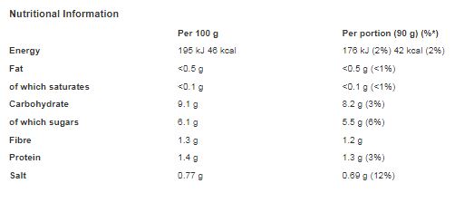 Dolmio Lasagne Red Tomato Sauce 450g (Pack of 6)