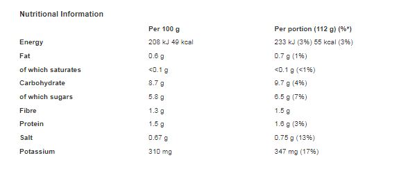 Dolmio Bolognese Onion & Garlic Pasta Sauce 450g  (Pack of 6)