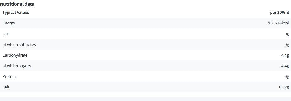 Old Jamaica Ginger Beer 500ml (Pack of 12)