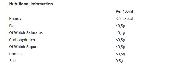 Grace Hot Pepper Sauce 85ml (Pack of 12)