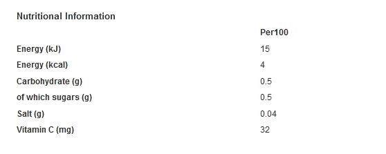 Ribena Pineapple & Passion Fruit Juice Drink No Added Sugar 500ml (Pack of 12)