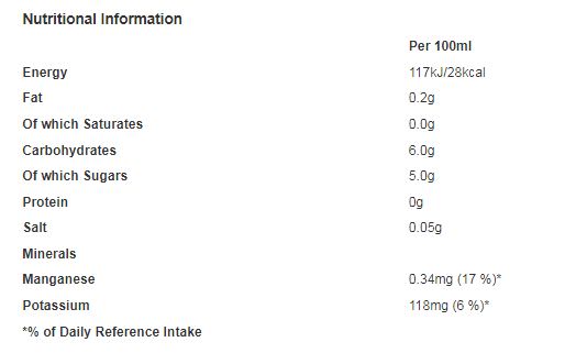 Grace Coconut Water Juice Drink with Real Coconut Pieces 310ml (Pack of 12)