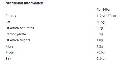 Dunn's River Jamaican Style Hot Sauce 85ml (Pack of 1)