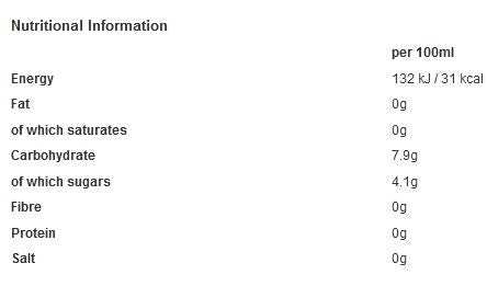 Tropical Sun 100% Delicious Coconut Water 330ml (Pack of 12)