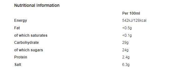 Blue Dragon Oyster Sauce 150ml (Pack of 12)