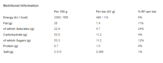 Kinder Milk Chocolate Medium Treat Snack Bar 21g (Pack of 36)