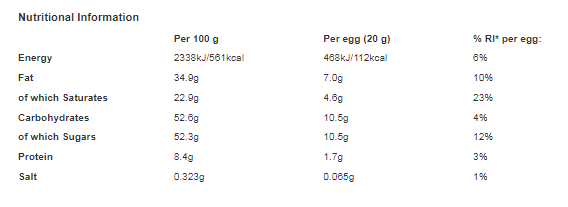 Kinder Surprise Milk Chocolate Egg With Toy Messages 20g (Pack of 36)