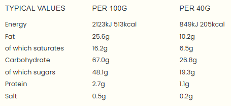 Walker's Nonsuch Dark Chocolate Covered Toffees 100g Bag