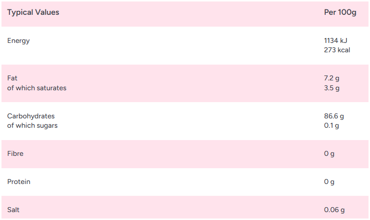 Zorba Online SUGAR FREE Devon Toffee Individually Creamy Flavour 1kg Bag
