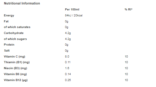 Purdey's Apple & Grape 330ml Cans (Pack of 12)