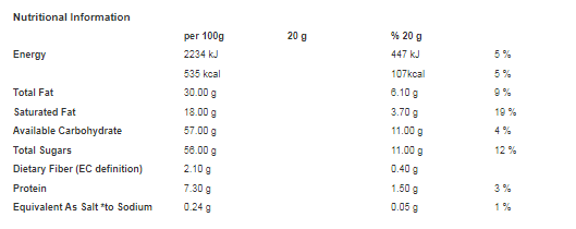 Cadbury Dairy Milk Buttons 40g (Pack of 36)