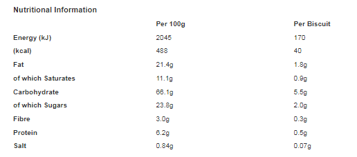 McVitie's Coconut Rings 300g (Pack of 12)