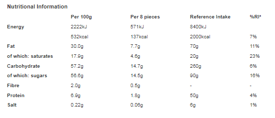 Aero Hazelnut Chocolate Sharing Bar 90g (Pack of 15)