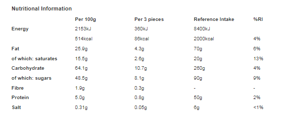 Crunch Milk Chocolate Sharing Bar 100g (Pack of 20)