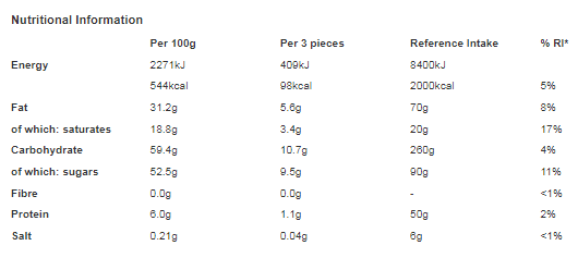 Milkybar White Chocolate Sharing Bar 90g (Pack of 20)