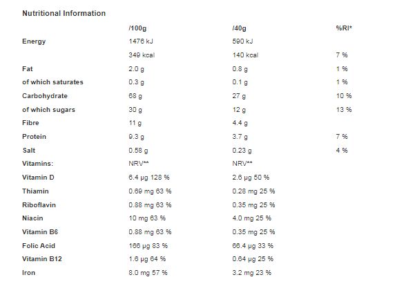 Kellogg's Sultana Bran Breakfast Cereal 500g (Pack of 6)