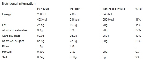 Yorkie Raisin & Biscuit Milk Chocolate Bar 44g (Pack of 24)