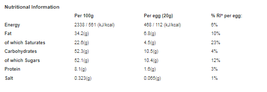 Kinder Surprise Egg 20g (Pack of 48)
