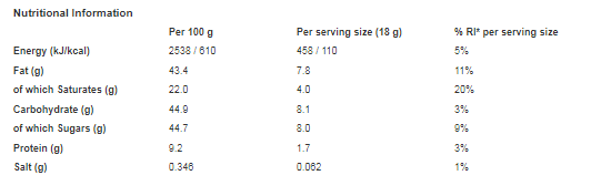 Ferrero Rocher White Chocolate Hazelnut 90g (Pack of 8)