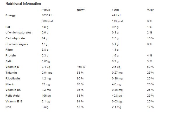 Kellogg's Coco Pops Cereal 480g (Pack of 6)