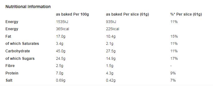 Cadbury Chocolate Brownie Cake Mix 350g (Pack of 5)