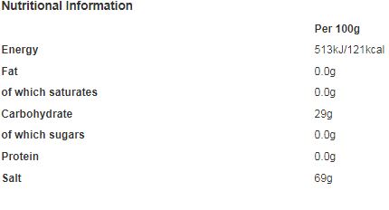 Borwick's Bicarbonate of Soda 100g (Pack of 12)