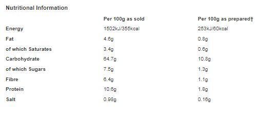 Batchelors Smash Original Instant Mash Potato 2kg (Pack of 1)