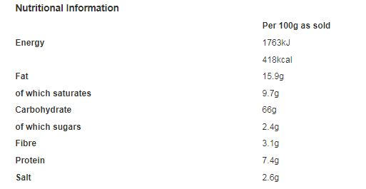 Goldenfry Farmhouse Style Dumpling Mix 142g (Pack of 6)