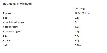 White Pearl Spinach Purée 795g (Pack of 12)