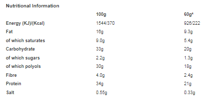 Grenade Chocolate Chip Salted Caramel Flavour 60g