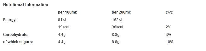 Capri-Sun Orange 4 x 200ml (Pack of 8)