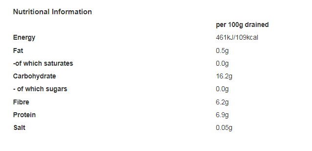 Napolina Red Kidney Beans in Water 400g (Pack of 12)