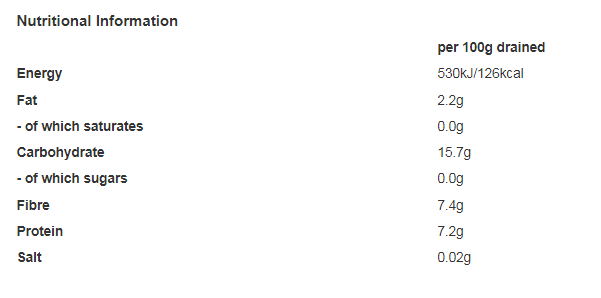 Napolina Chickpeas in Water 400g (Pack of 12)