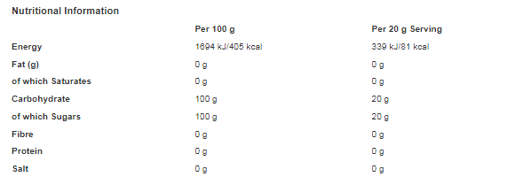 SweetZone Candy Floss 20g (Pack of 12)