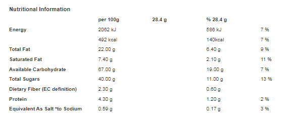 Oreo Double Creme Sandwich Biscuits 157g (Pack of 16)