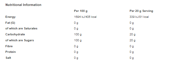 SweetZone Candy Floss 50g (Pack of 6)