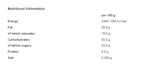 Kinder Happy Hippo Milk & Hazelnut Filling Wafer Biscuit Snack Bar 20.7g (Pack of 28)