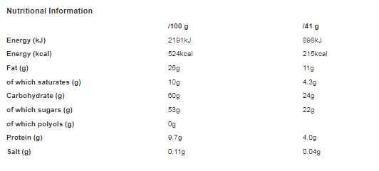 M&M's Crunchy Peanut & Milk Chocolate Bites Treat Bag 82g (Pack of 16)