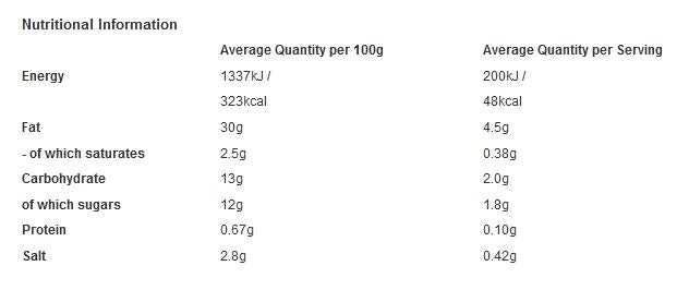 Nando's Hot Perinaise Peri-Peri Mayonnaise 265g (Pack of 6)