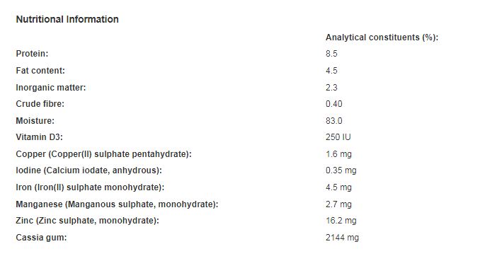 Cesar Country Stew Adult Wet Dog Food Tray Chicken & Veg in Gravy 150g (Pack of 14)