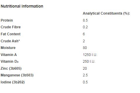 Butcher's Chicken& Tripe Dog Food Tin 400g (Pack of 12)