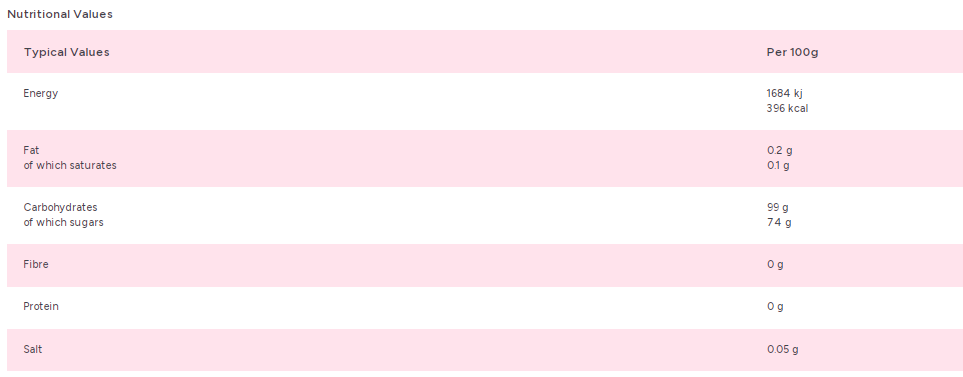 Vimto Original Lollipops Jar 7g (Pack of 200)