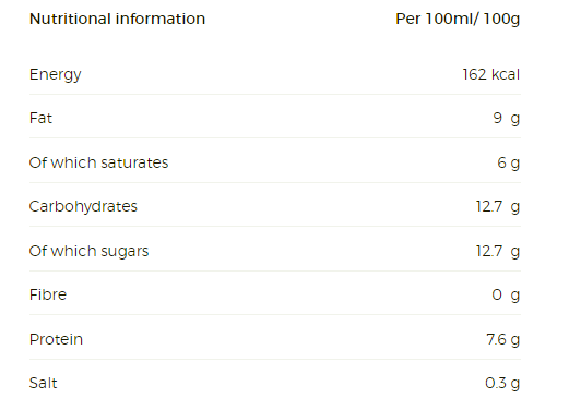 Tropical Sun Evaportaed Milk 410g (Pack of 1)