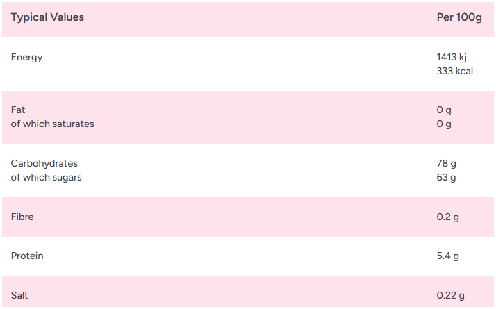 Zorba Online Fizzy Chips 100g Bag