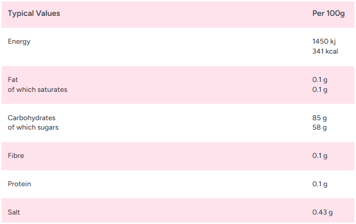 Zorba Online Fizzy Dracula Teeth 3kg Bag